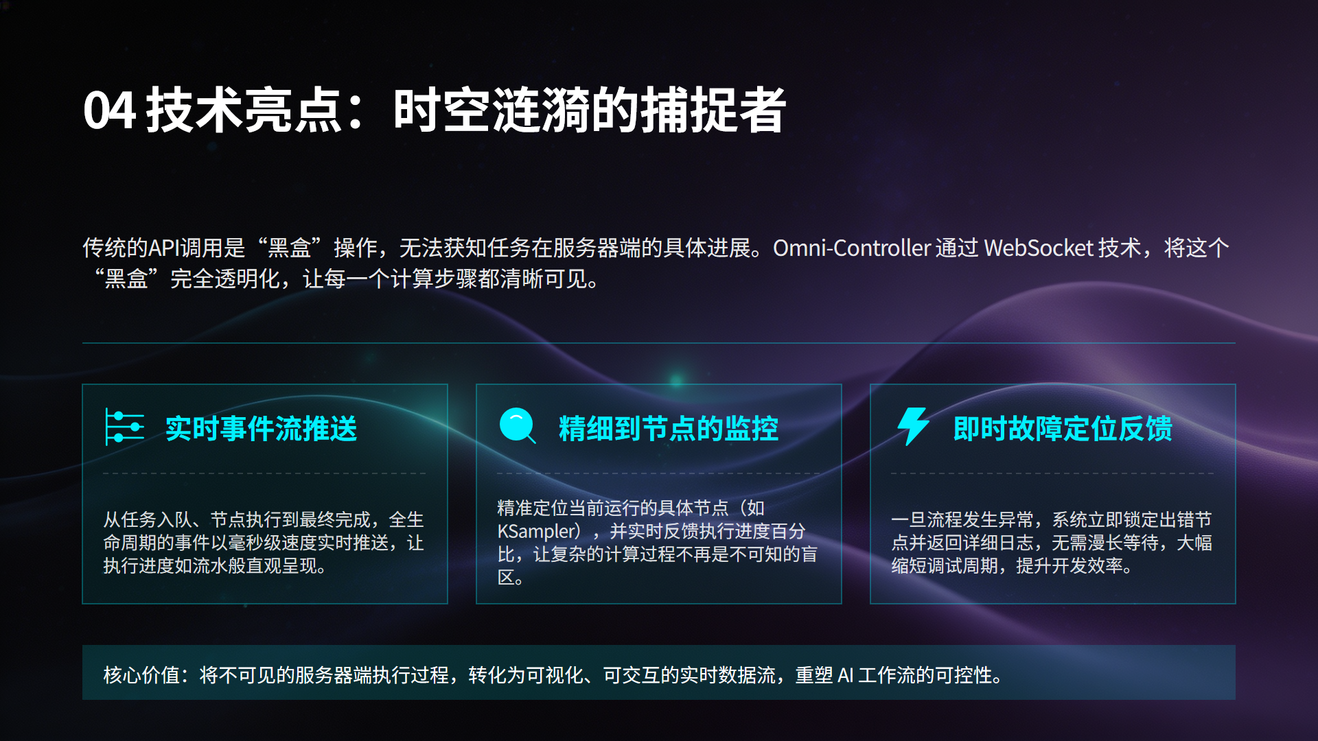 Omni-Controller