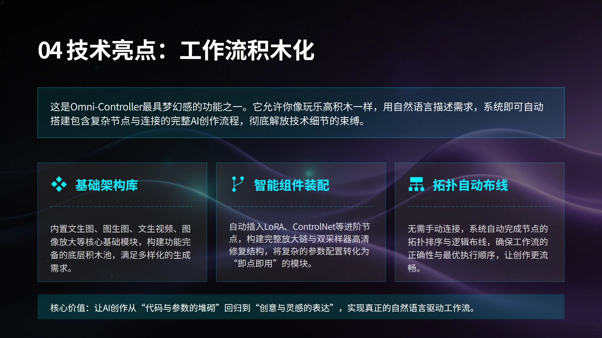 Omni-Controller