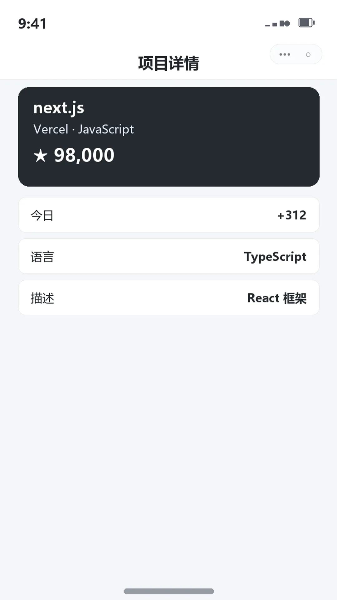 GitHub Top