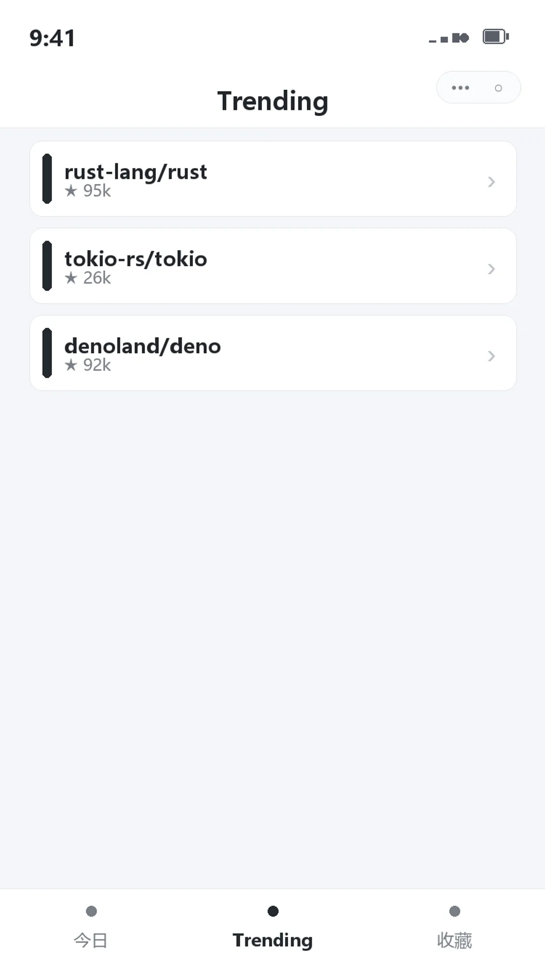 GitHub Top